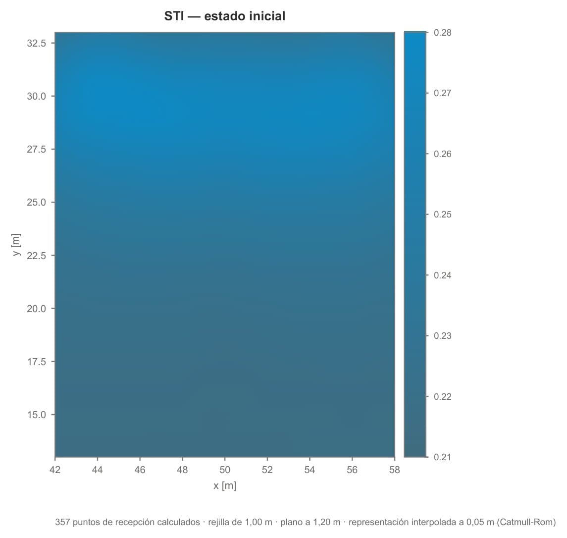 El mapa, asiento por asiento