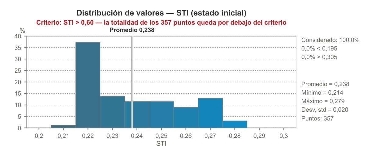 ¿Se entiende lo que se dice?