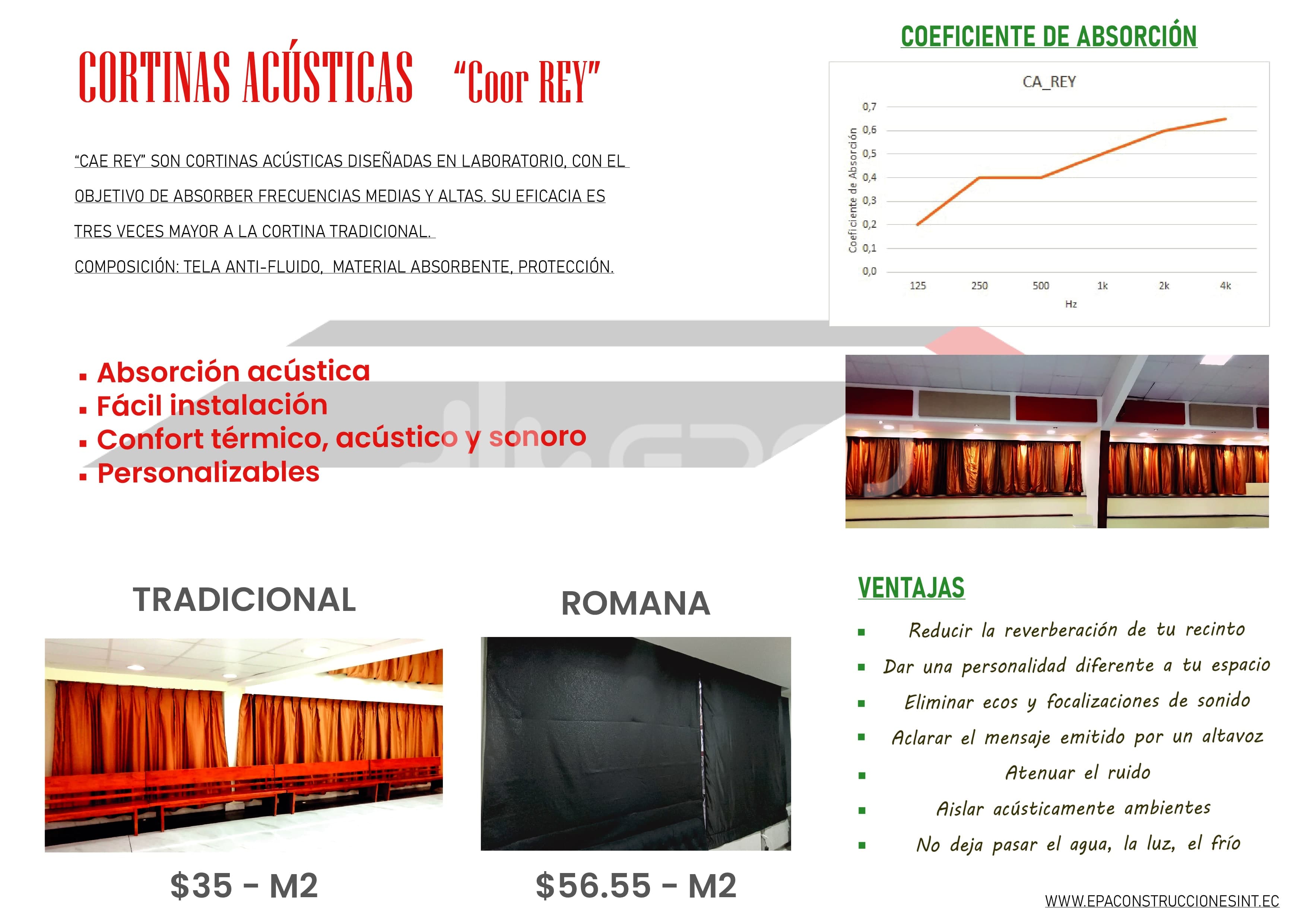 Cortinas Acústicas